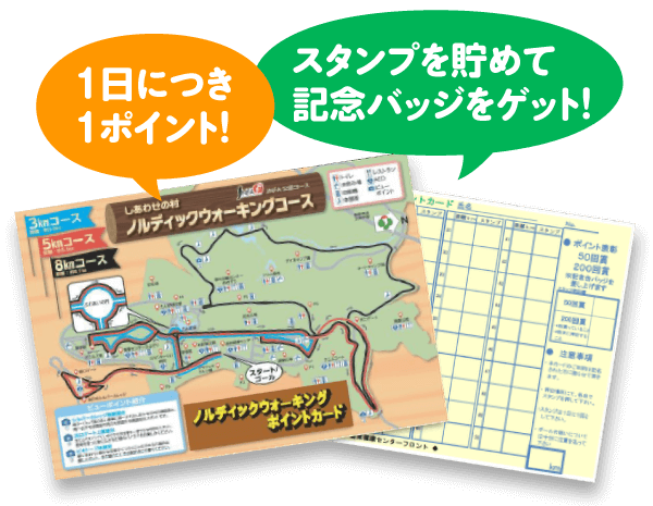 ノルディックウォーキングポイントカード